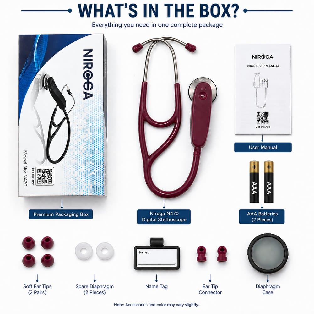 Everything included in the Niroga 470 box